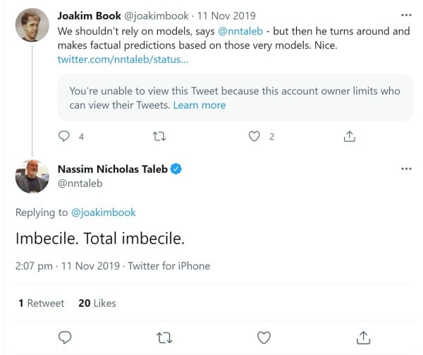 Taleb Vs. Taleb: A Question Of Time, Lindy And Portfolios 1