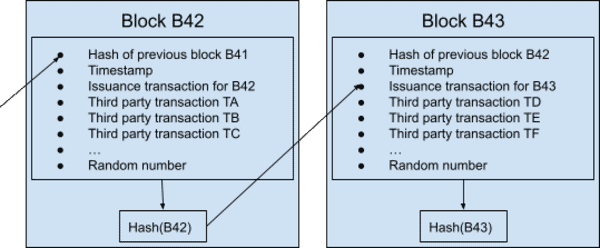Discovering Bitcoin Part 7: The Missing Pieces 4