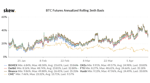 Clearly, Jim Cramer Doesn’t Get Bitcoin 3