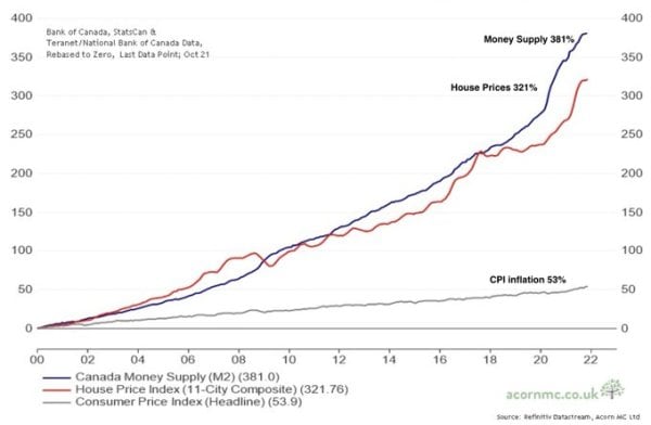 After An ETF, You Just Need To Orange Pill Financial Advisors 3