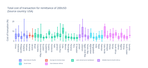 The Roads To Hyperbitcoinization 7
