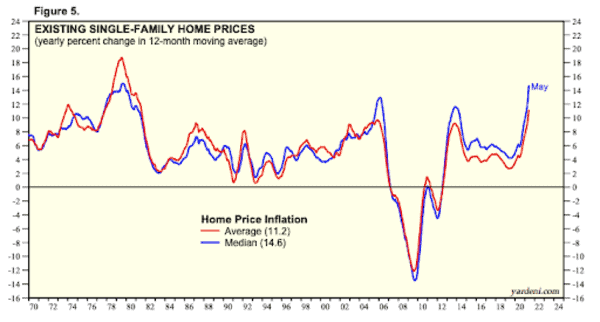 The Fallacy Of Taper Talk 1