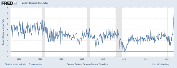 COC#7: The Bitcoin Market Hangs Between Hope And Fear 11