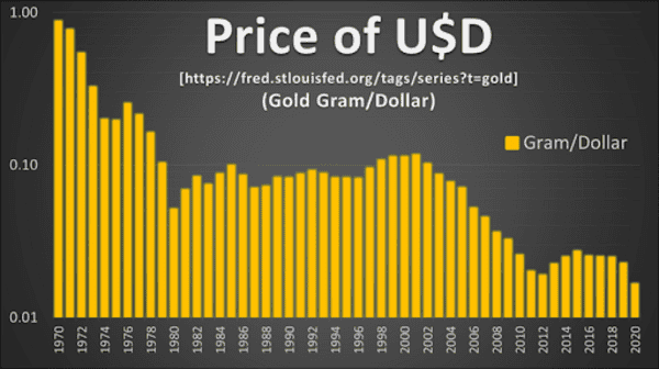 As Red And Blue Debate, Green Printer And Orange Coin Always Win 13