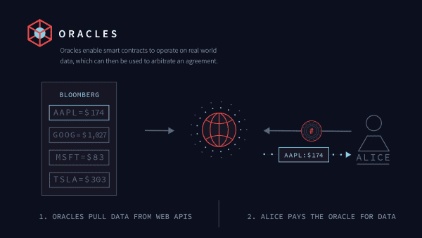 Zen Protocol’s Mission for Decentralized Finance 5
