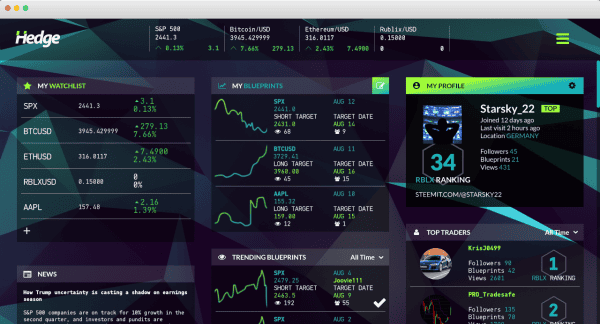 The Rublix Vision for Crypto Investing 4