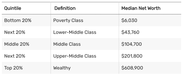 Fixing Broken Fiat Plumbing — Sharing A House Separated By Cantillon Privilege 6
