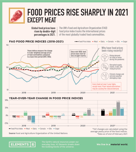 Bitcoin As A Pressure Release Valve 1