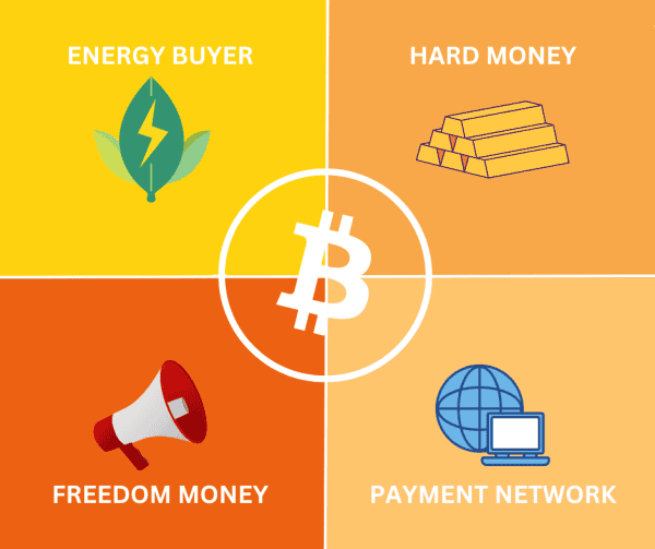 The Subtle Art of Orange Pilling 2