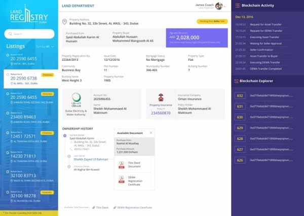 Title Deed Solution Leverages Ethereum Blockchain to Secure Top Finish in Dubai Hackathon 2