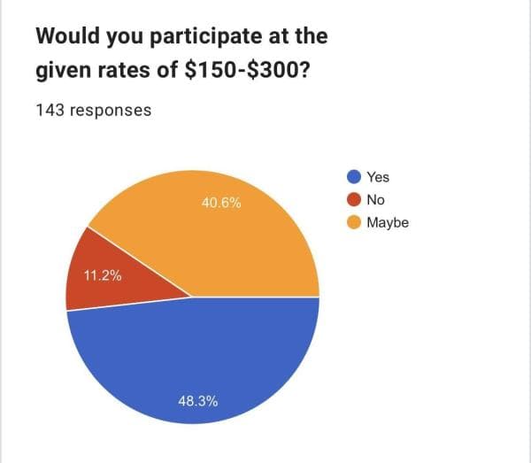 Powering African Youth’s Financial Revolution With Bitcoin 8