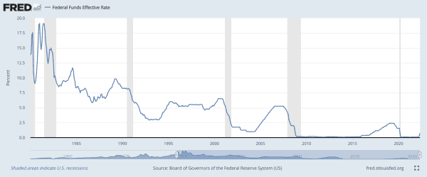 Bitcoin Is Money Made Simple, AKA Monetary Decomplexification 1