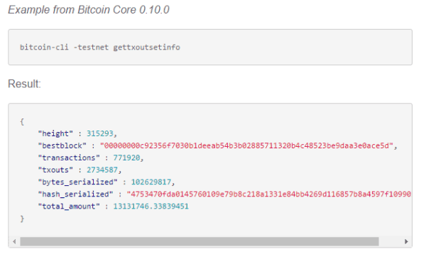 Op Ed: A Closer Look at the Origins of DASH (Part 2) 5