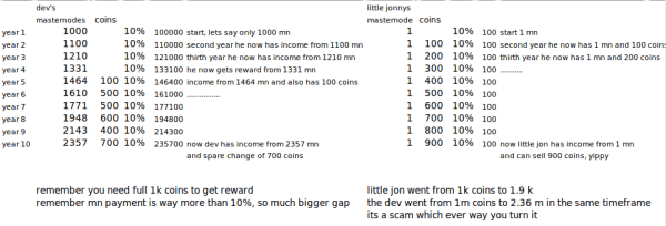 Op Ed: A Closer Look Into DASH (Part 1) 6