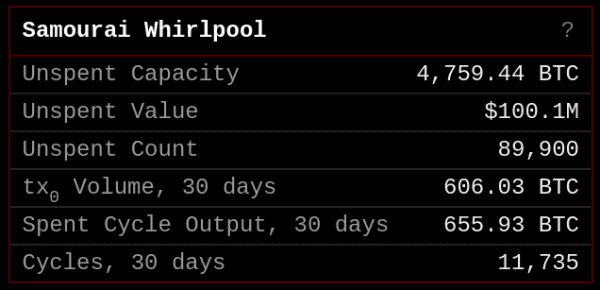 Track Me If You Can — How Bitcoin Forward-Looking Anonymity Sets Work 18
