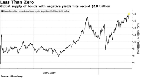 The USD Dam: How To Spot The Failures Of Faith And Function In Fiat Currencies 4