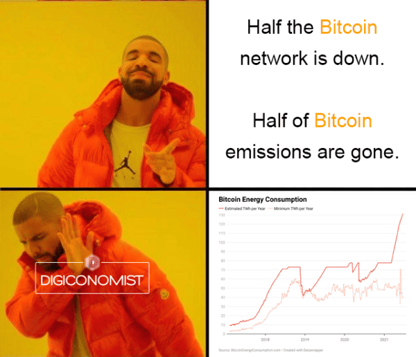 We Need To Talk About The NOT Science Behind Digiconomist 9