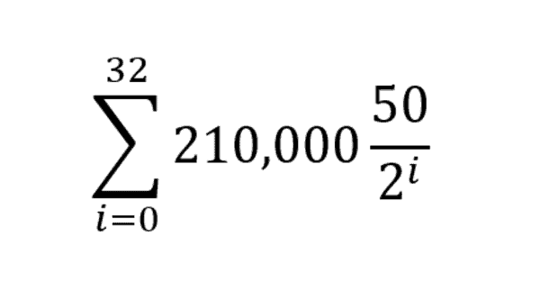 Satoshi's Mistake 1