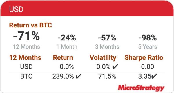 IMF Issues New Warning Against Using Crypto Assets As National Currency 3