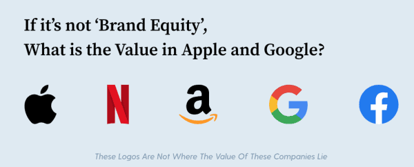 Bitcoin And The Most Valuable Brands Of The 21st Century 7