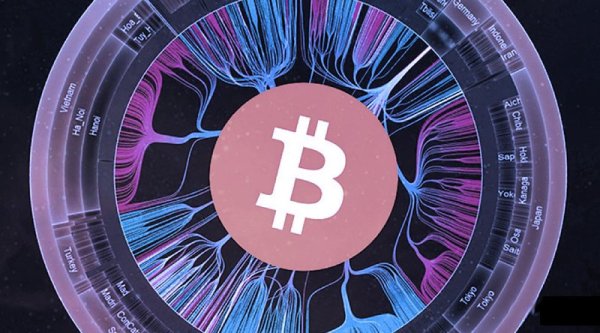 Bitcoin Core 0.16.0 Is Released: Here’s What’s New 1