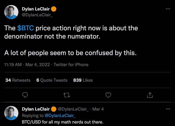 Bitcoin Price Falls As Interest Rates Rise 2