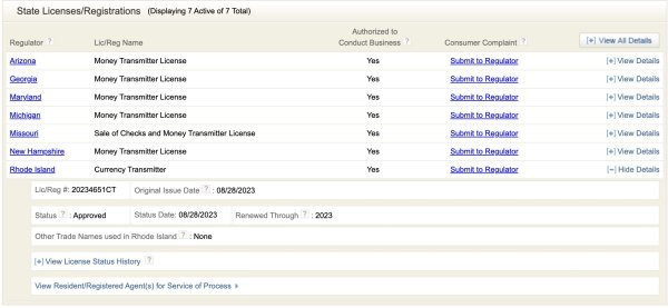 X (Twitter) Obtains License To Store, Transfer, And Trade Bitcoin And Crypto 1