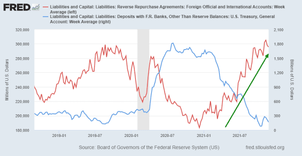 Why Increasing U.S. Dollar Strength Is A Risk For Bitcoin Price 5