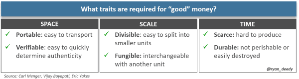 Rough Waters Ahead For The US Dollar 9