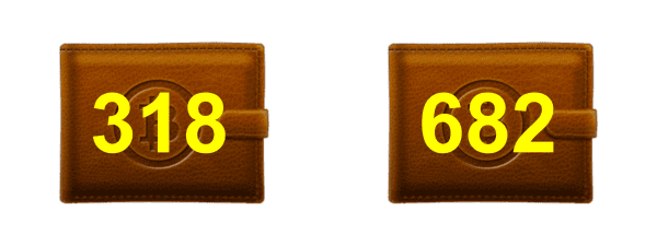 The 3 wallets problem 3