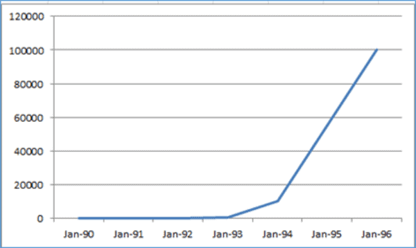 Cleaning up Mark Williams’ Bitcoin FUD From New York DFS 2