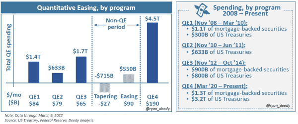 Rough Waters Ahead For The US Dollar 6