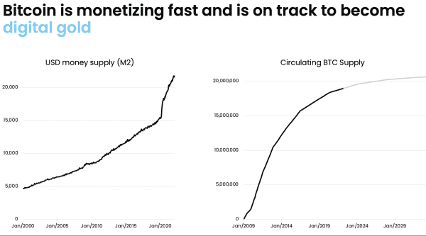 Report: Arcane Crypto Releases Bitcoin Lightning Network Research 1