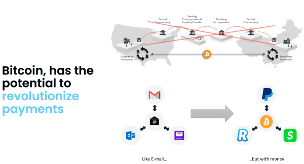 Report: Arcane Crypto Releases Bitcoin Lightning Network Research 2