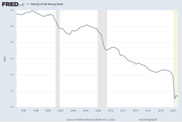 How Bitcoin Can Solve A Global Economic Conundrum 3