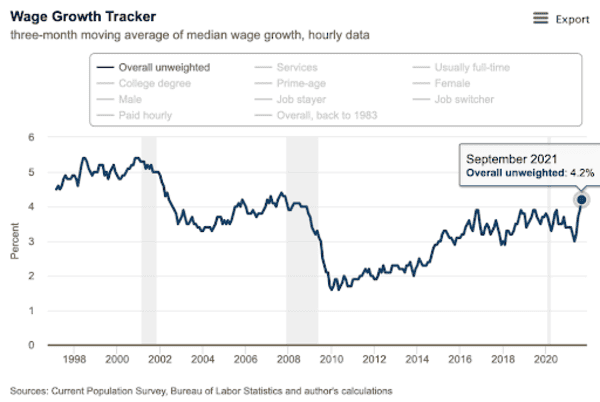 Discussing Bitcoin And Big-Picture Macroeconomics 3