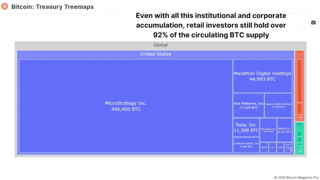 Have Bitcoin ETFs Lived Up to the Hype? 6