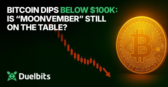 Bitcoin Dips Below $100,000