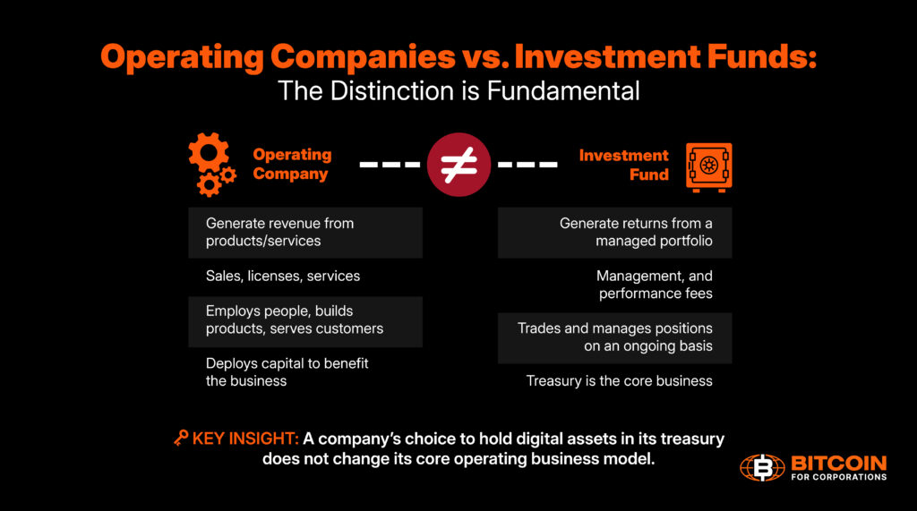 9 Ways MSCI’s Proposed Digital Asset Rule Could Undermine Index Neutrality 2