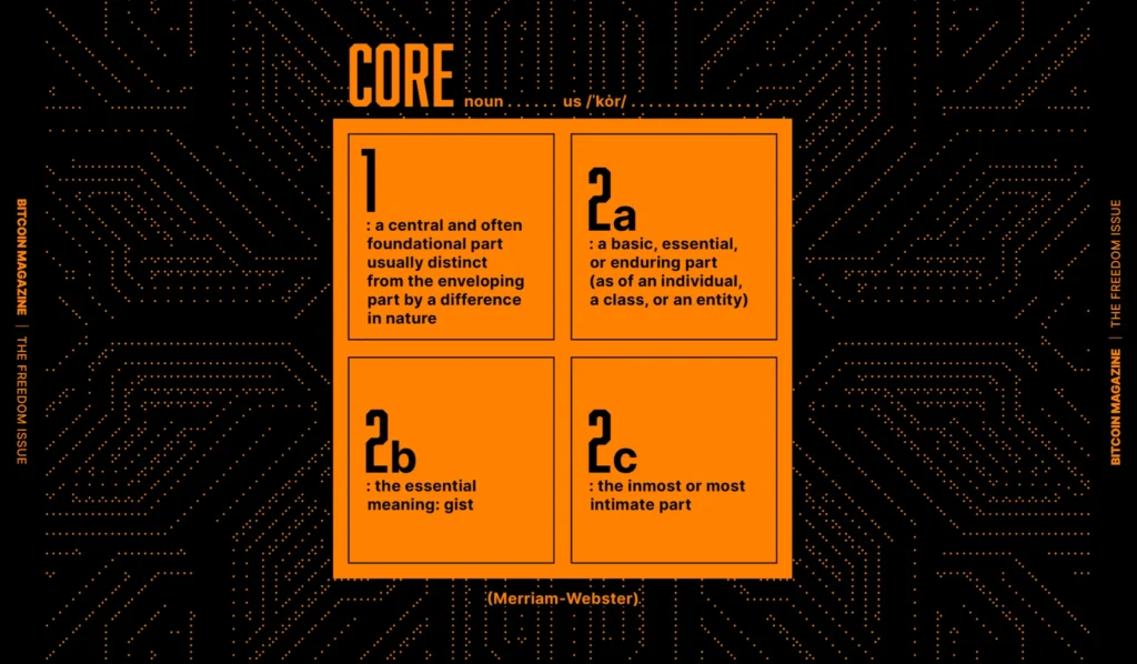 Definition of Core