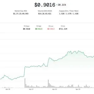 CoinDesk article image