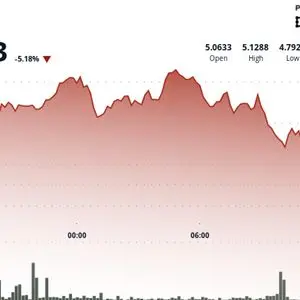 CoinDesk article image