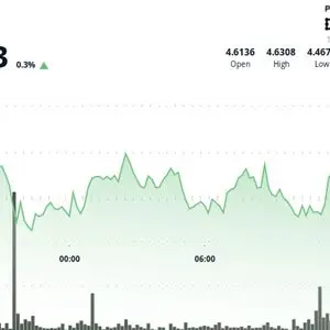 CoinDesk article image
