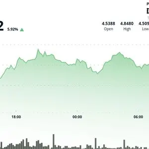 CoinDesk article image