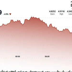 CoinDesk article image