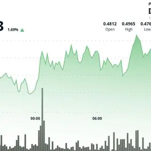 CoinDesk article image