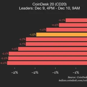 CoinDesk article image