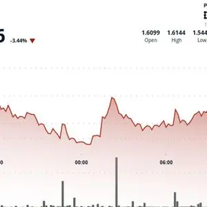 CoinDesk article image