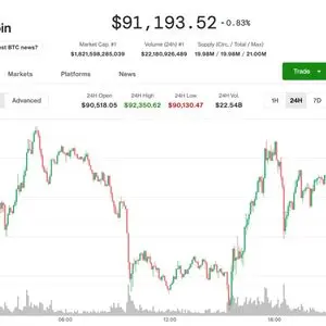 CoinDesk article image