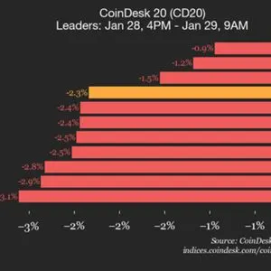 CoinDesk article image